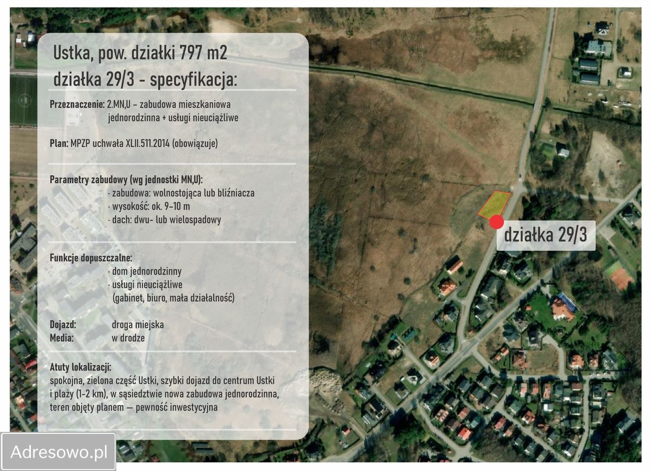 Działka budowlana Przewłoka. Zdjęcie 2