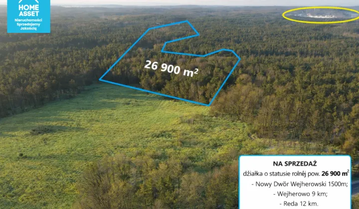 Działka rolna Bieszkowice