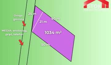 Działka inwestycyjna Białystok Dojlidy Górne