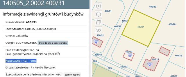 Działka budowlana Budy-Grzybek, ul. Alpejska. Zdjęcie 1