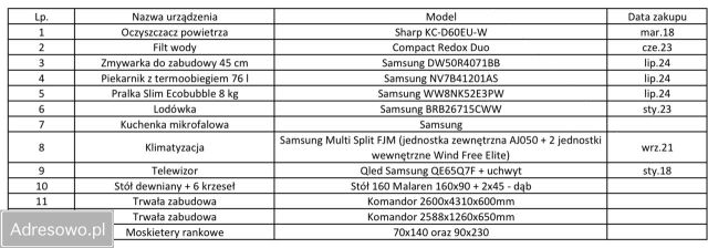 Mieszkanie 2-pokojowe Bydgoszcz Czyżkówko, ul. Wyrzyska. Zdjęcie 12