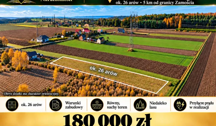 Działka budowlana Płoskie Kolonia Druga, Kolonia Druga