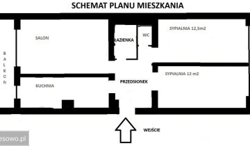 Mieszkanie 3-pokojowe Poznań Rataje, os. Rzeczypospolitej