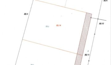 Działka budowlana Szestno