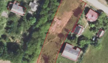 Działka rolno-budowlana Ostrowy Baranowskie