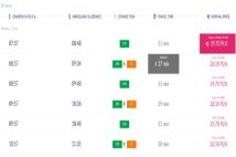 Działka rekreacyjna Brzozówka Zakącie. Zdjęcie 4