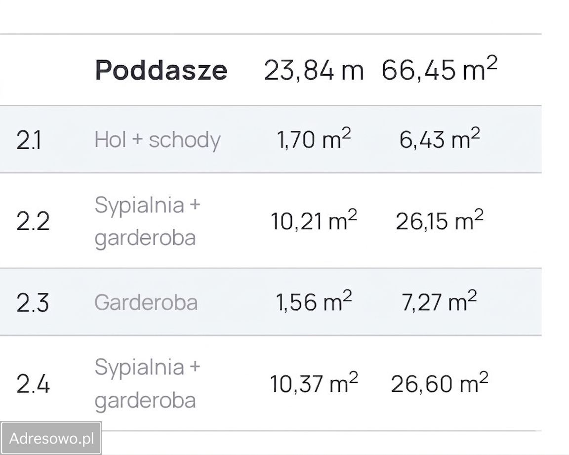 dom wolnostojący, 5 pokoi Siedlec, ul. Wrocławska. Zdjęcie 11