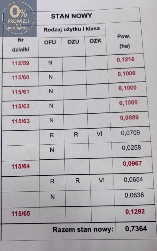 Działka budowlana Jasionowo. Zdjęcie 5