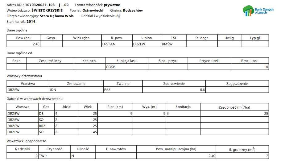 Działka leśna Stara Dębowa Wola. Zdjęcie 4