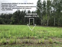 Działka budowlana Henrysin, brak. Zdjęcie 3