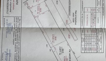 Działka budowlana Bobrowiec, ul. Mazowiecka