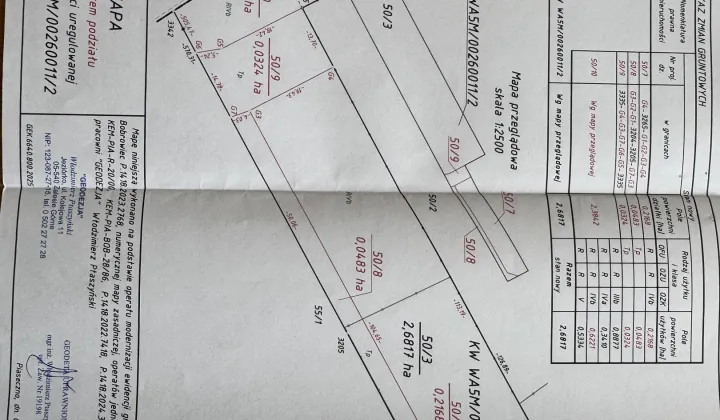 Działka budowlana Bobrowiec, ul. Mazowiecka