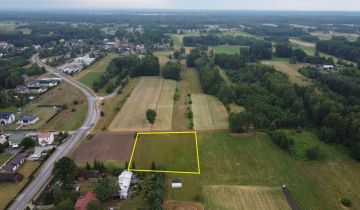 Działka budowlana Blochy