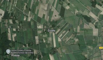 Działka rolna Źródła
