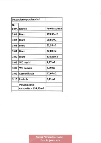 Biuro Wrocław Południe. Zdjęcie 2