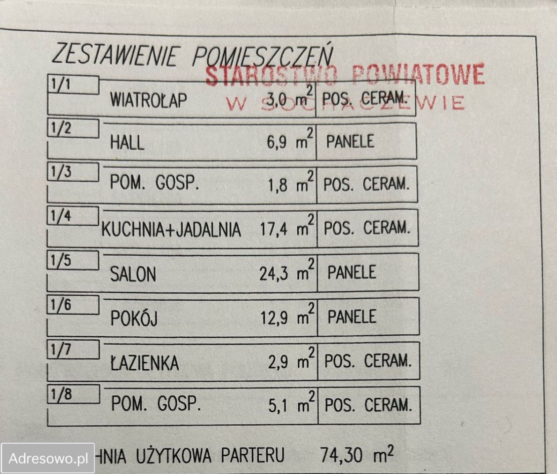 dom wolnostojący, 5 pokoi Kuznocin. Zdjęcie 12