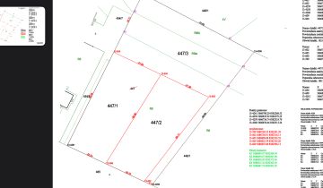 Działka rolno-budowlana Ożarów