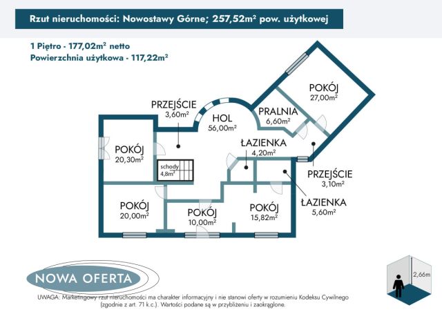 dom wolnostojący, 6 pokoi Nowostawy Górne. Zdjęcie 36