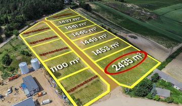 Działka rolno-budowlana Drozdowo Drozdowo Górne, ul. Kraska