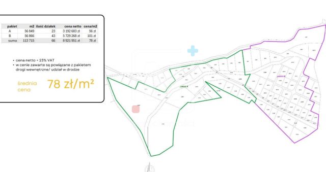 Działka budowlana Karpacz Wilcza Poręba, ul. Wilcza. Zdjęcie 12