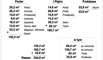 dom wolnostojący, 5 pokoi Stara Białka, Stara Białka