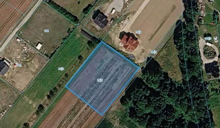 Działka siedliskowa Głuchów Dolny