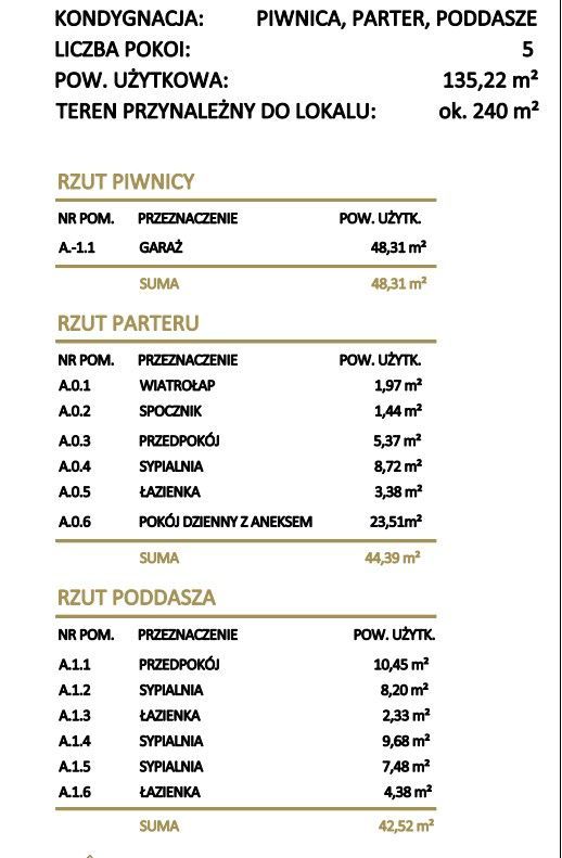 bliźniak, 4 pokoje Kraków Nowa Huta, ul. Igołomska. Zdjęcie 15