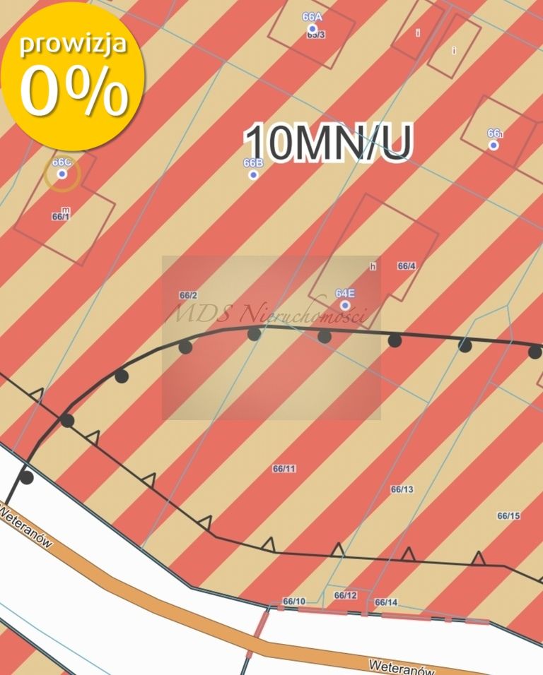 Działka budowlana Radzymin, ul. Weteranów. Zdjęcie 6