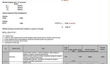 Działka rolno-budowlana Witkowice