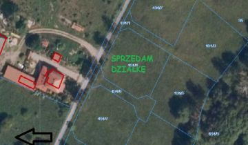 Działka budowlana Urbańszczyzna