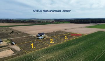 Działka budowlana Paruszka