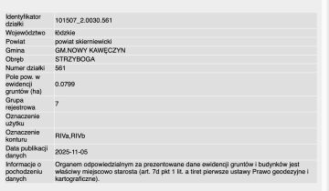 Działka budowlana Strzyboga