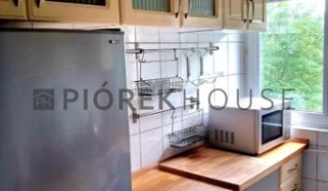 Mieszkanie 2-pokojowe Warszawa Bielany, ul. Jana Kochanowskiego