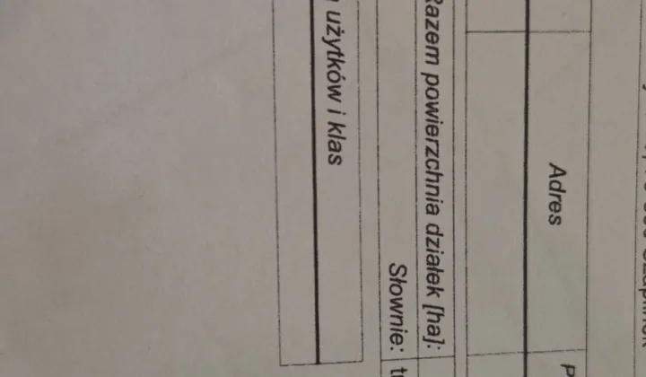 Działka rolna Machliny