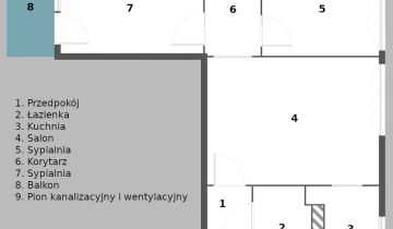 Mieszkanie 3-pokojowe Łódź Górna, ul. Juliusza Kossaka