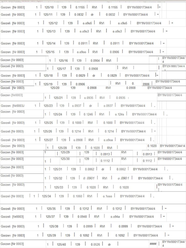 Działka budowlana Gorzeń. Zdjęcie 13