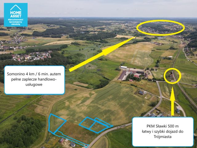 Działka budowlana Rąty. Zdjęcie 2