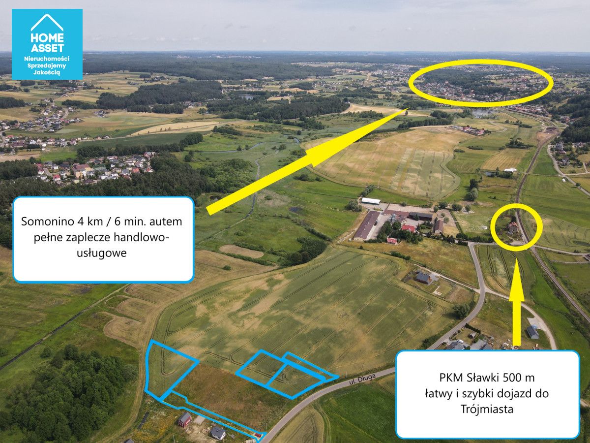 Działka budowlana Rąty. Zdjęcie 2