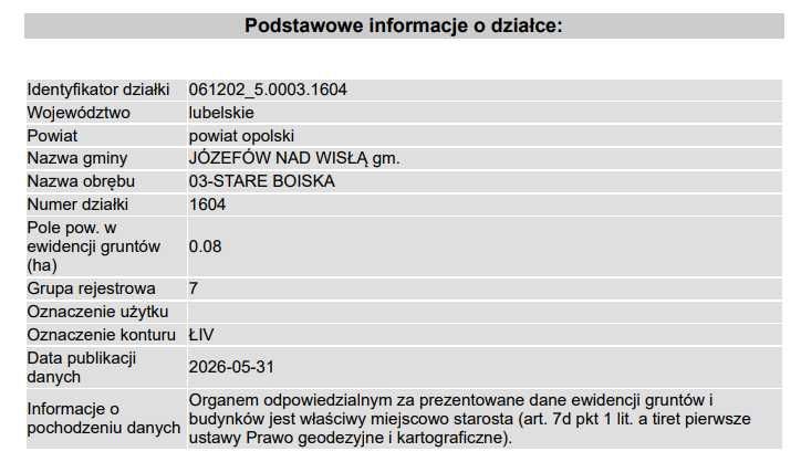Działka rolna Stare Boiska. Zdjęcie 3