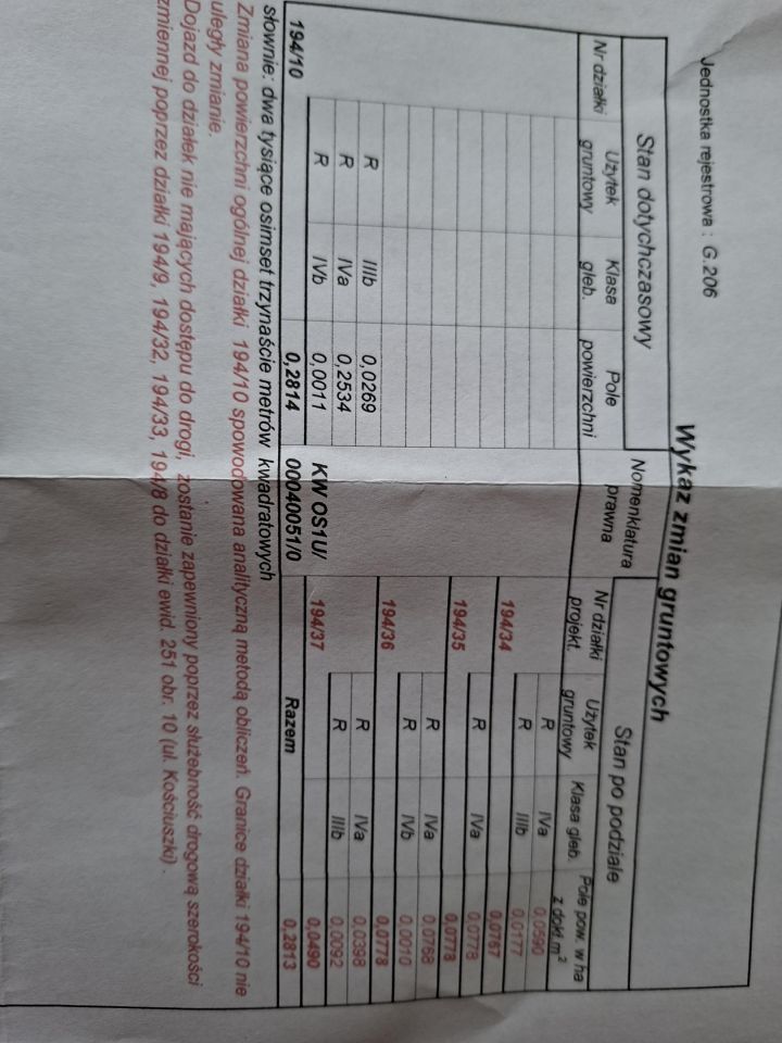 Działka budowlana Pułtusk, ul. Zielona Dróżka. Zdjęcie 3