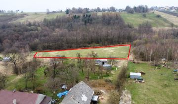 Działka rolna Chorągwica Krzewiny