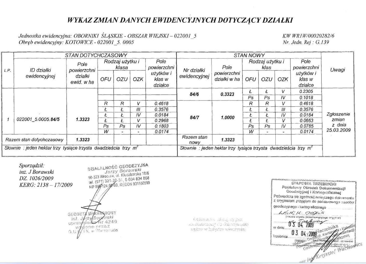Działka rolna Kotowice. Zdjęcie 2