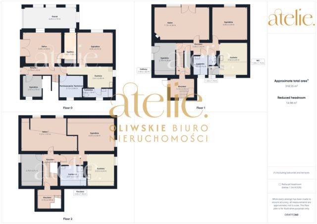 dom wolnostojący, 9 pokoi Kamień, ul. Kieleńska. Zdjęcie 1