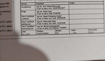 Działka budowlana Dzierżoniów Nowe Miasto, ul. Wiosenna