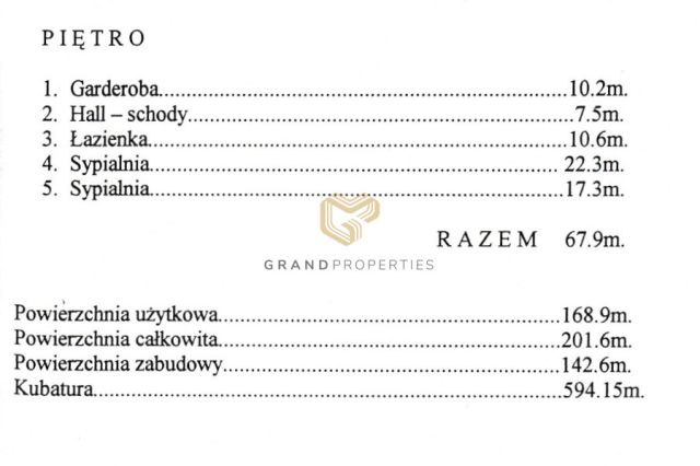 bliźniak, 5 pokoi Warszawa Wawer. Zdjęcie 25