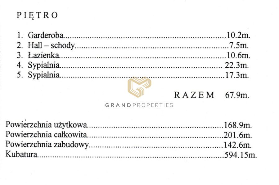 bliźniak, 5 pokoi Warszawa Wawer. Zdjęcie 25