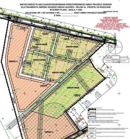 Działka budowlana Rusocin, ul. Prosta. Zdjęcie 9
