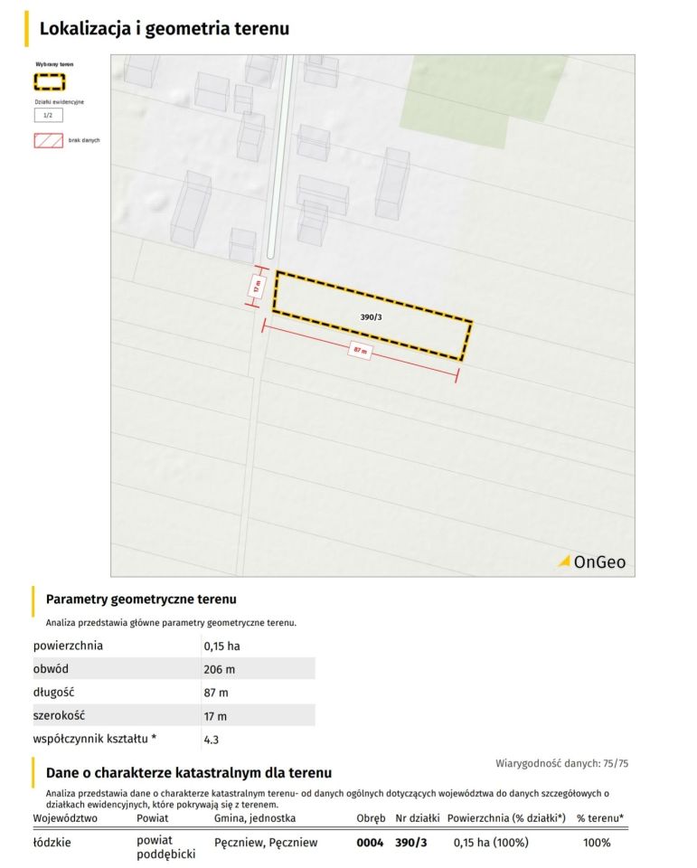 Działka budowlana Brzeg. Zdjęcie 2