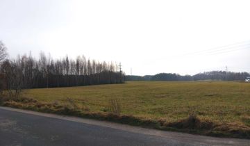 Działka budowlana Kowalewo, ul. Kartuska