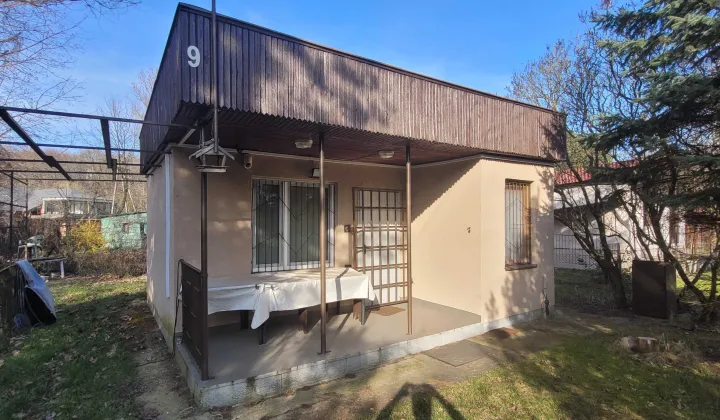 Działka rod Łódź Radogoszcz, ul. Okręglik